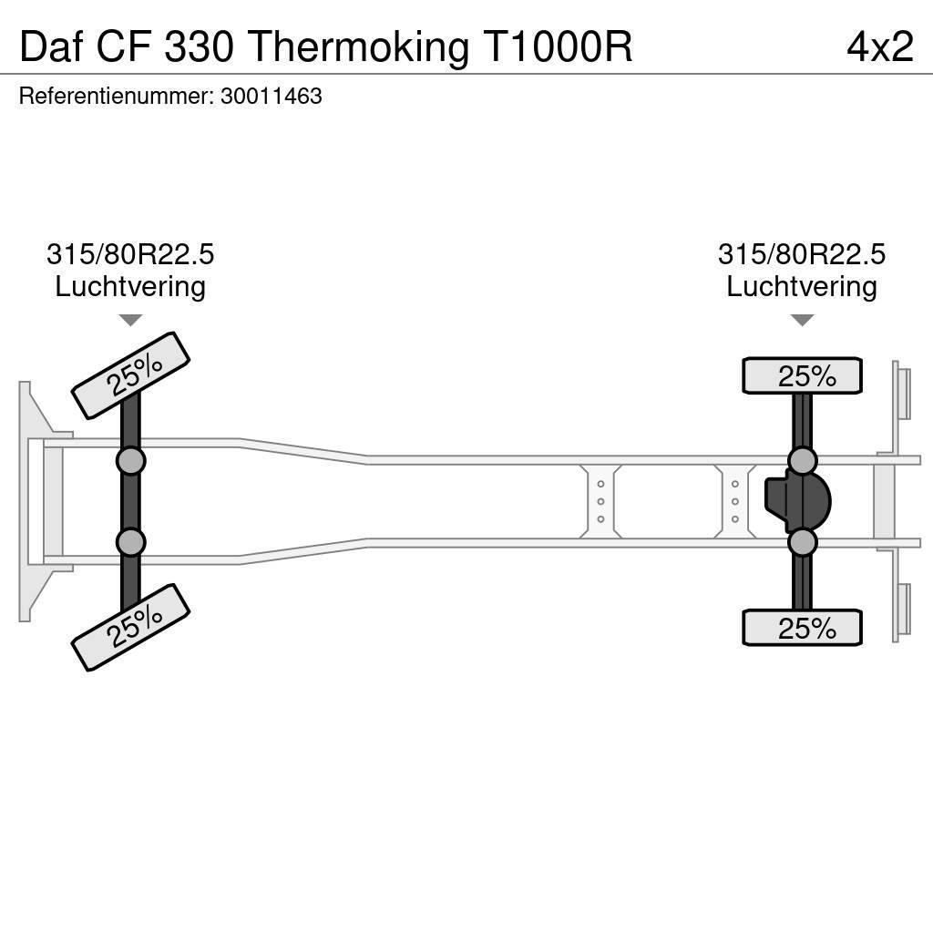 DAF CF 330 Thermoking T1000R Frigofrik kamyonlar