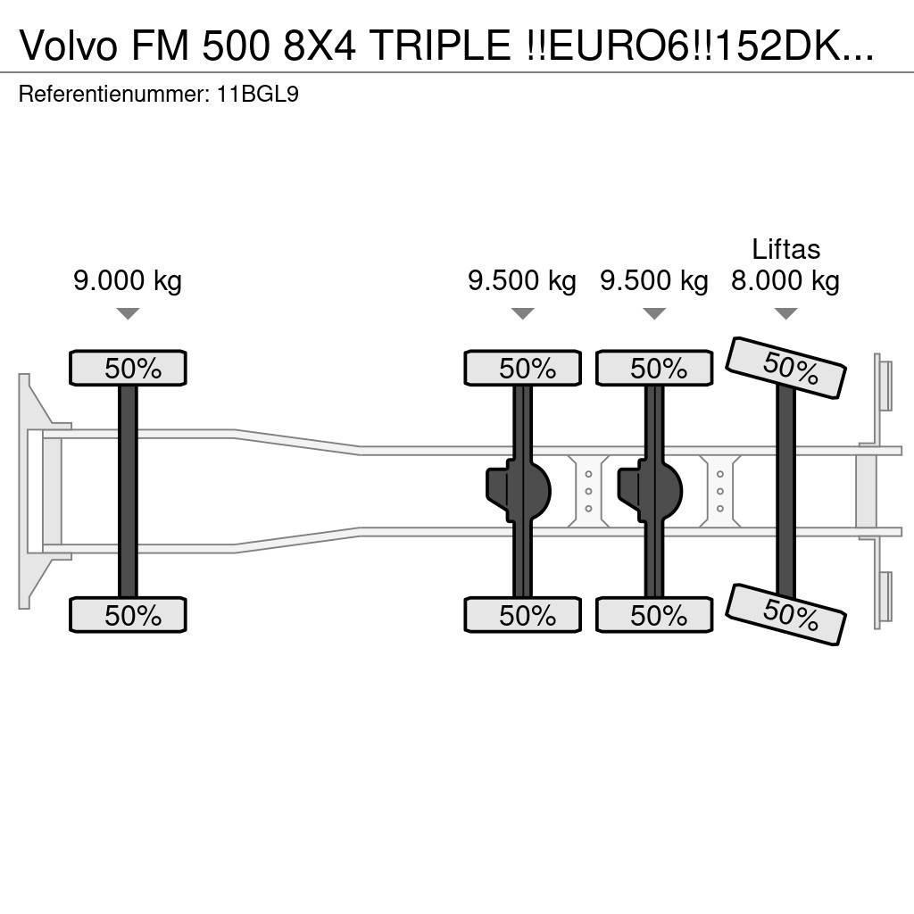Volvo FM 500 8X4 TRIPLE !!EURO6!!152DKM!!! 50TM/JIB/LIER Yol-Arazi Tipi Vinçler (AT)
