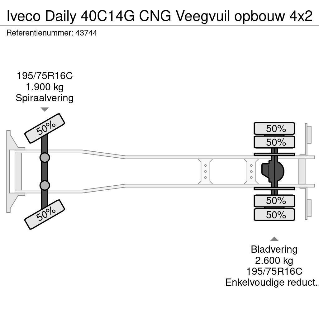 Iveco Daily 40C14G CNG Veegvuil opbouw Atik kamyonlari