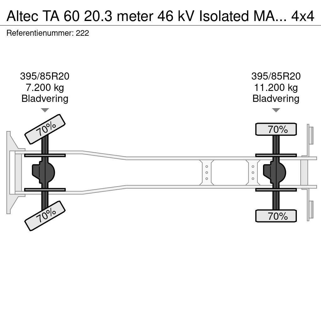 Altec TA 60 20.3 meter 46 kV Isolated MAN LE 18.280 4x4 Araç üstü platformlar