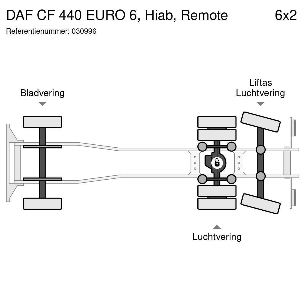 DAF CF 440 EURO 6, Hiab, Remote Flatbed kamyonlar