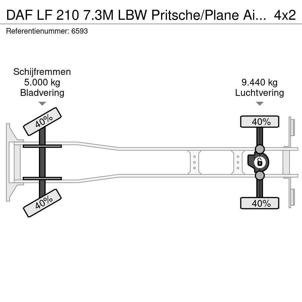 DAF LF 210 7.3M LBW Pritsche/Plane Airco ACC NL Truck Kayar tenteli kamyonlar