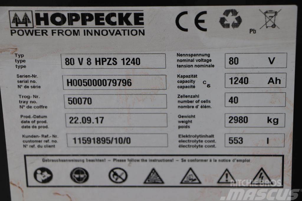 Hoppecke 80-V-8-HPZS-1240 Digerleri