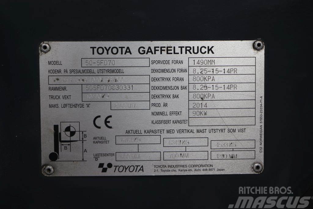 Toyota 50-5FD70 Dizel forkliftler