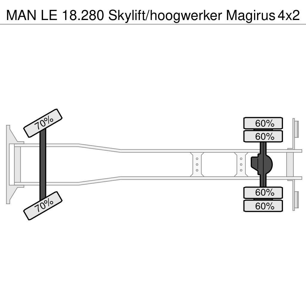 MAN LE 18.280 Skylift/hoogwerker Magirus Araç üstü platformlar
