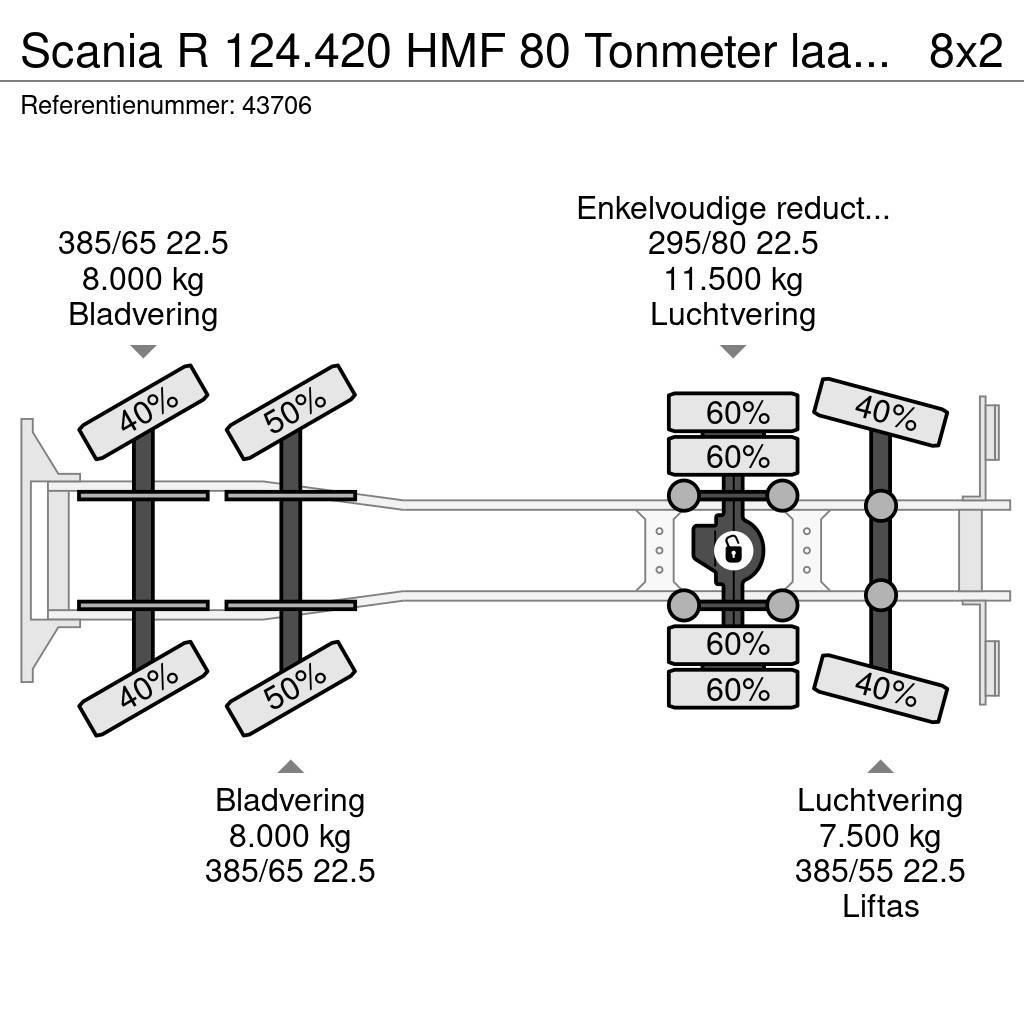 Scania R 124.420 HMF 80 Tonmeter laadkraan + Fly-Jib Yol-Arazi Tipi Vinçler (AT)
