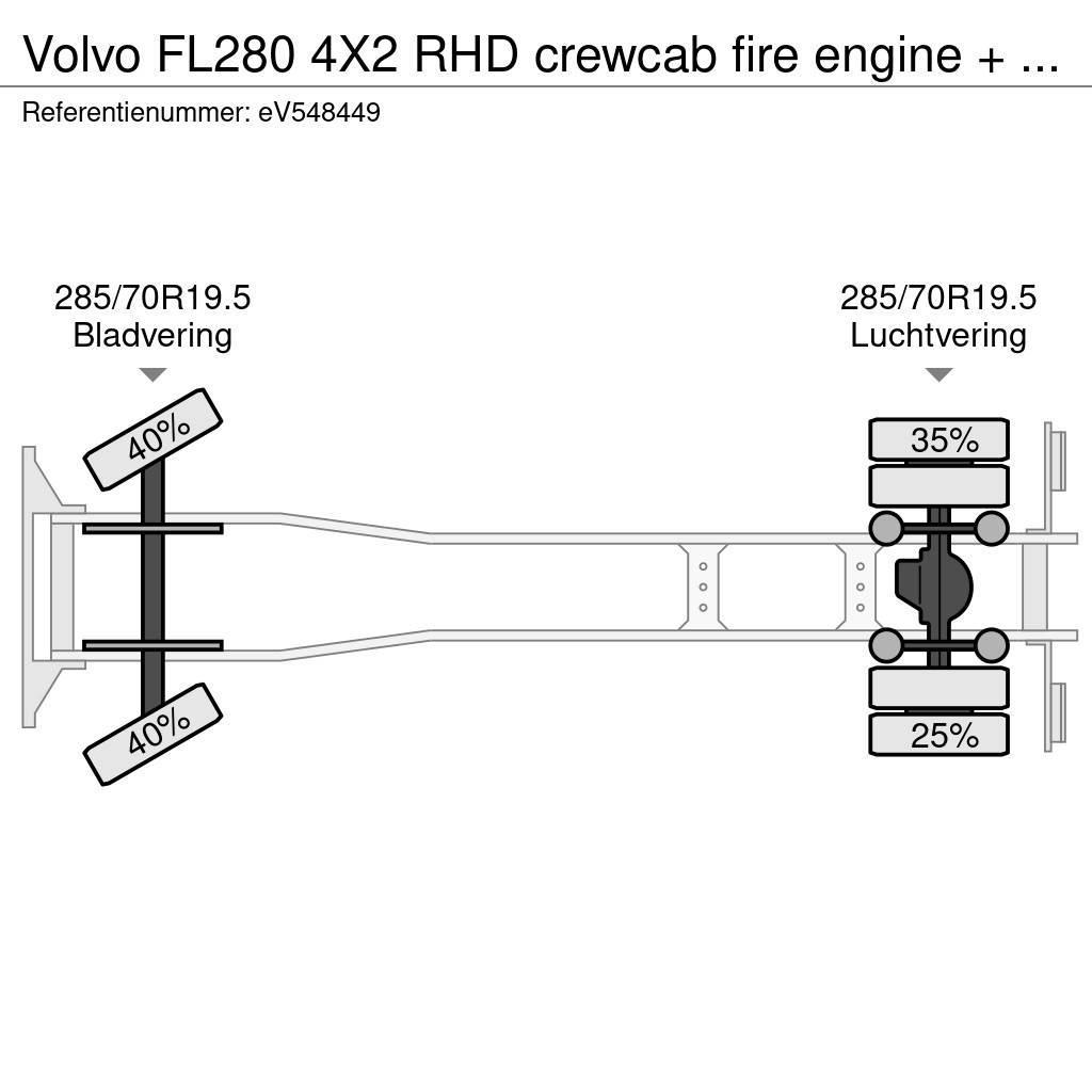 Volvo FL280 4X2 RHD crewcab fire engine + pump & waterta Itfaiye araçlari