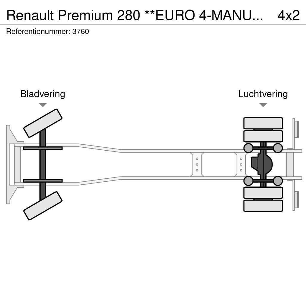 Renault Premium 280 **EURO 4-MANUAL GEARBOX** Flatbed kamyonlar