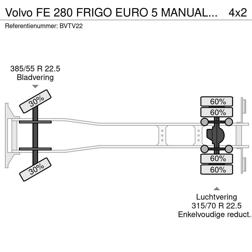 Volvo FE 280 FRIGO EURO 5 MANUAL GEARBOX 440.000KM Frigofrik kamyonlar