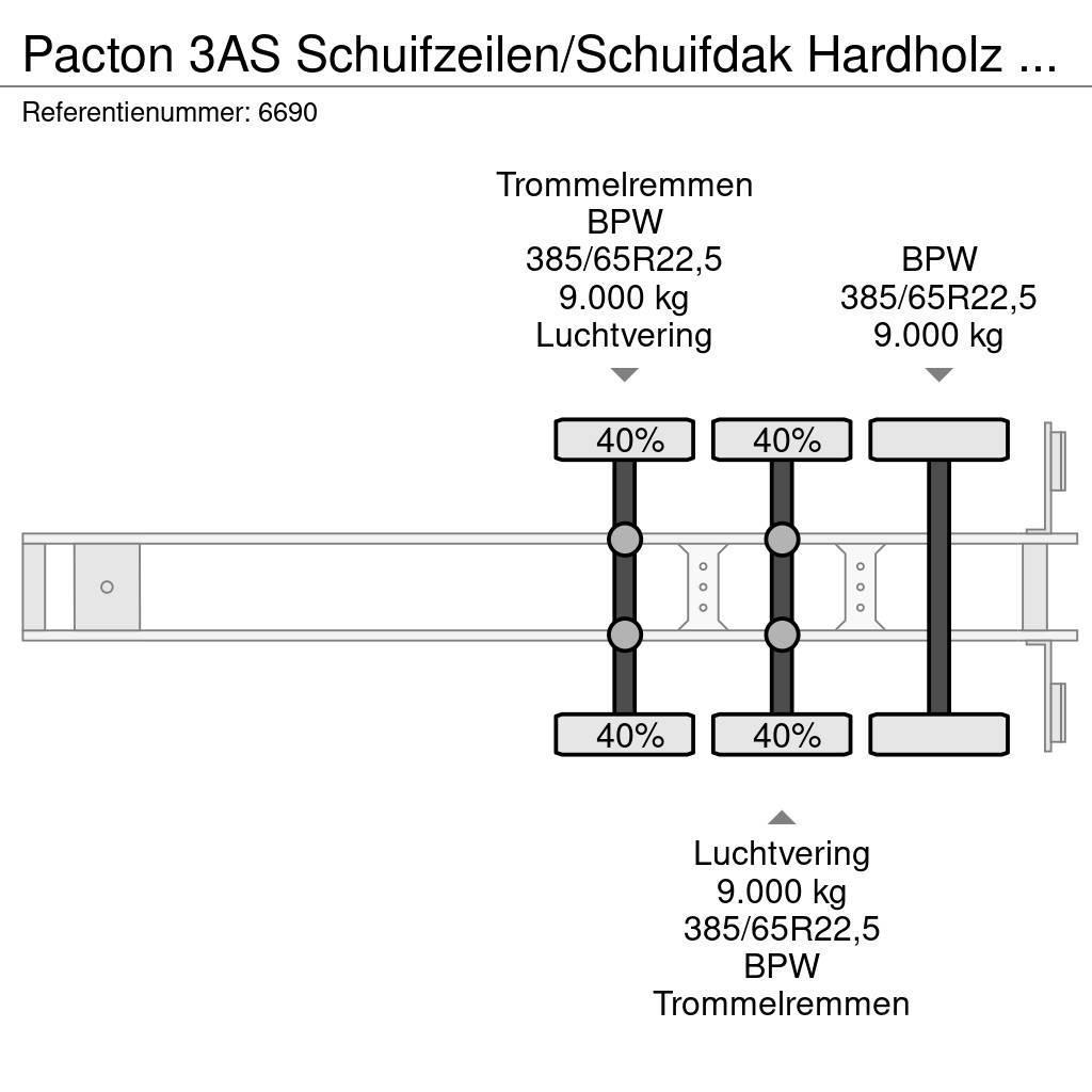 Pacton 3AS Schuifzeilen/Schuifdak Hardholz boden Perdeli yari çekiciler