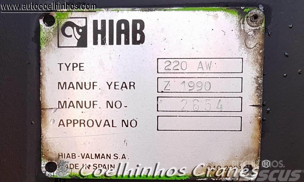Hiab 220 AW Yükleme vinçleri