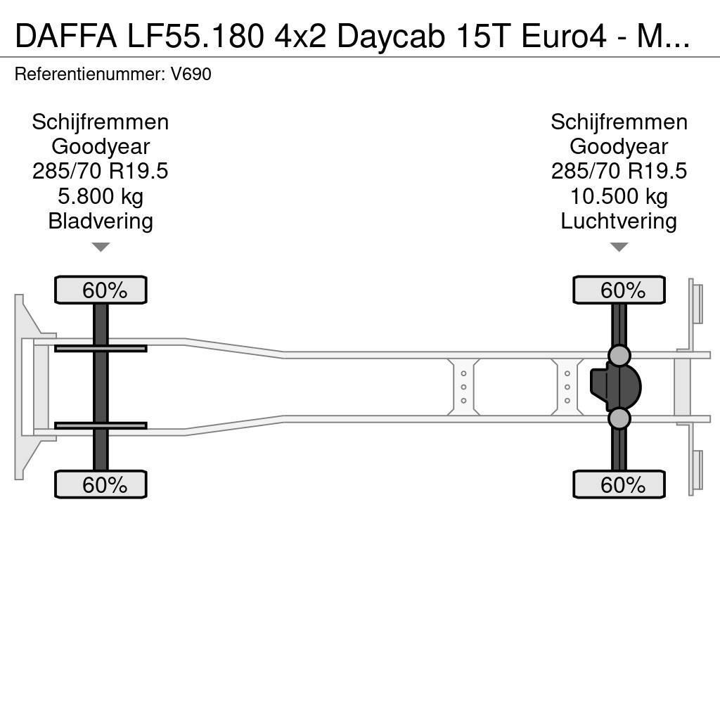 DAF FA LF55.180 4x2 Daycab 15T Euro4 - Mobile Office / Diger kamyonlar