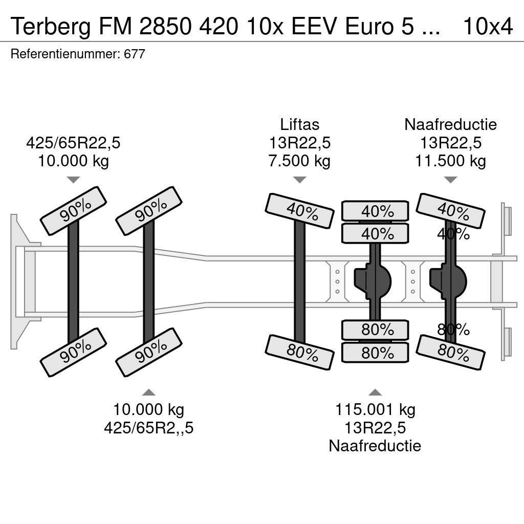 Terberg FM 2850 420 10x EEV Euro 5 Liebherr 15 Kub Mixer N Transmikserler