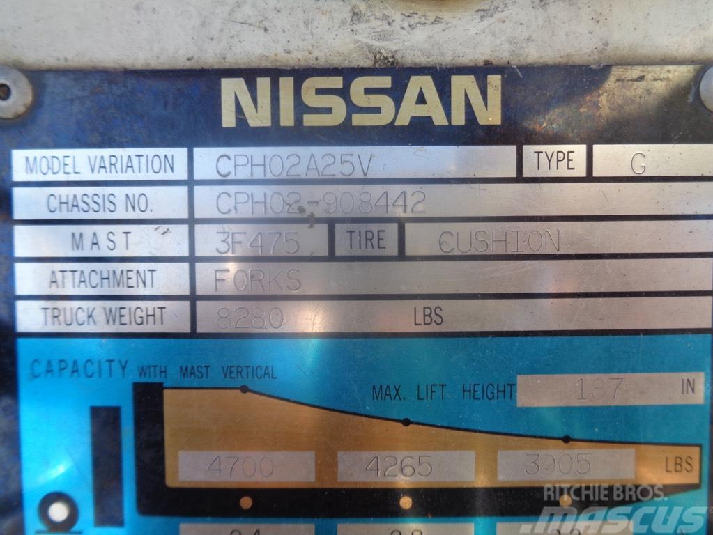 Nissan CPH02A25V Diger
