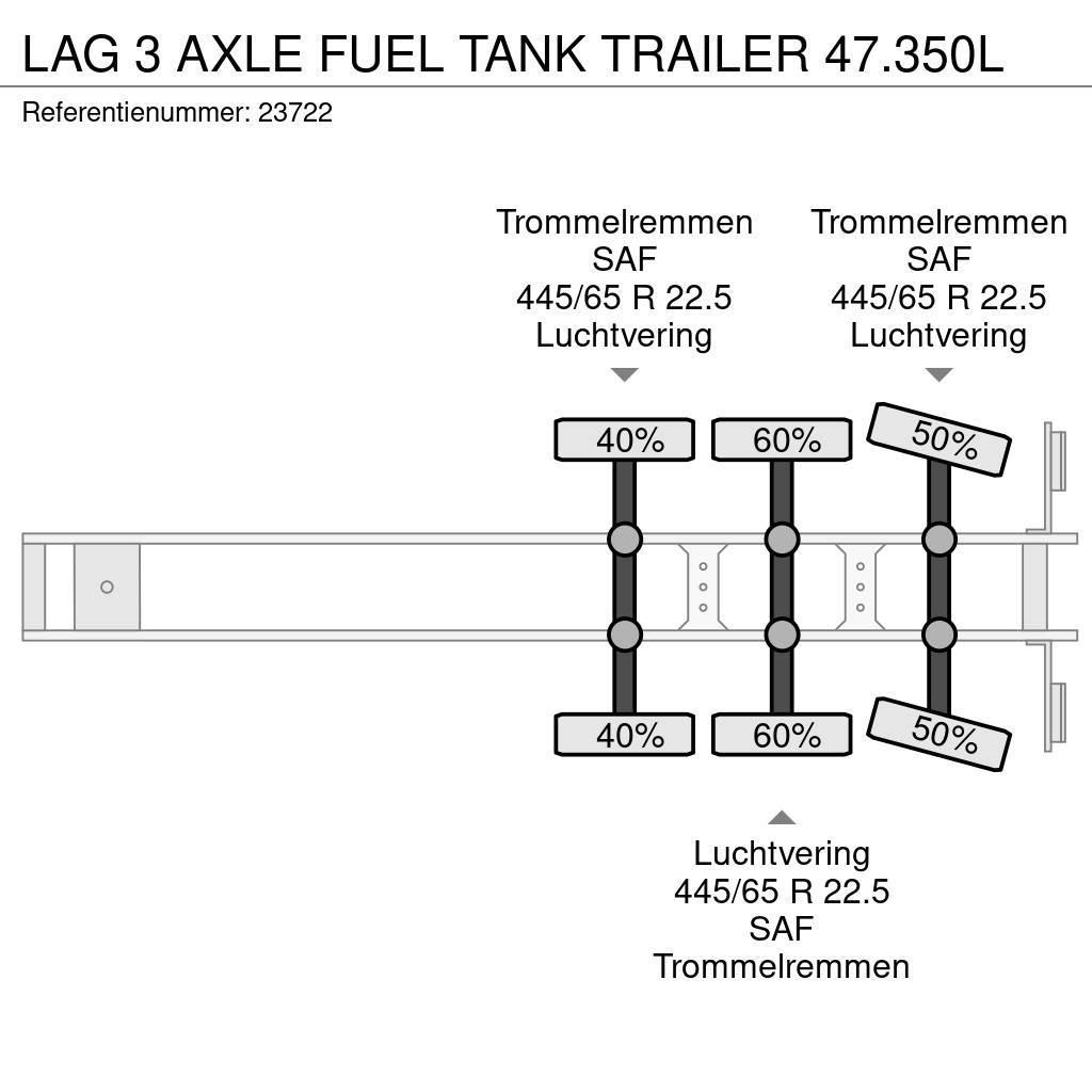 LAG 3 AXLE FUEL TANK TRAILER 47.350L Tanker yari çekiciler