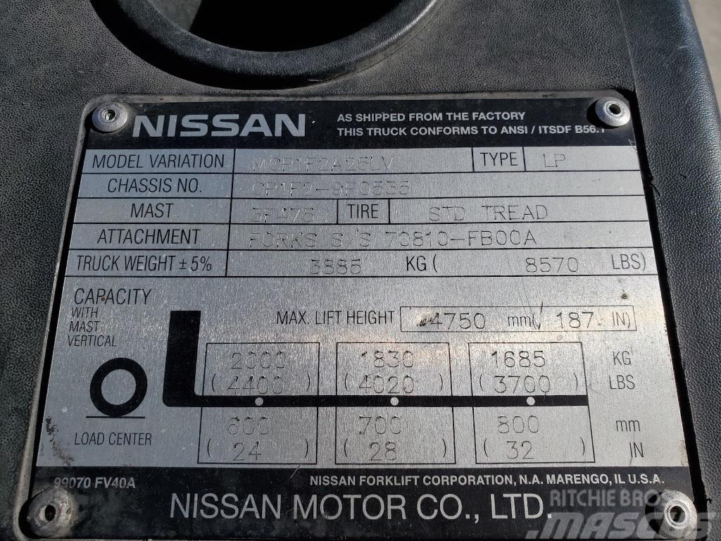 Nissan MCP1F2A25LV Diger