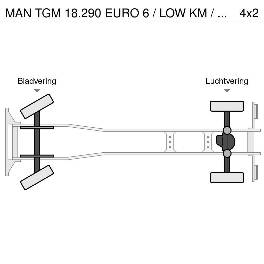 MAN TGM 18.290 EURO 6 / LOW KM / KOLKENZUIGER / PERFEC Vidanjörler