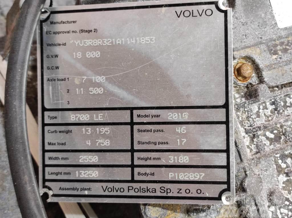 Volvo AT2412C Gearbox / 3190499 Sanzumanlar