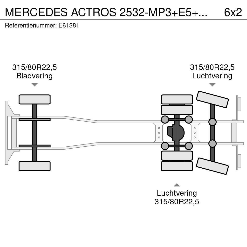 Mercedes-Benz ACTROS 2532-MP3+E5+MAGYAR21000L/7COMP Tankerli kamyonlar