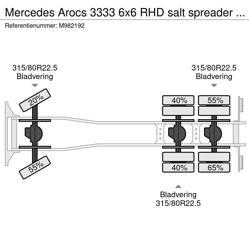 Mercedes-Benz Arocs 3333 6x6 RHD salt spreader / gritter Vidanjörler