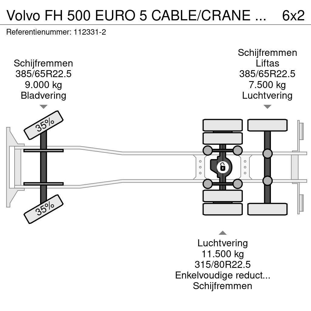 Volvo FH 500 EURO 5 CABLE/CRANE PM 30 Vinçli kamyonlar