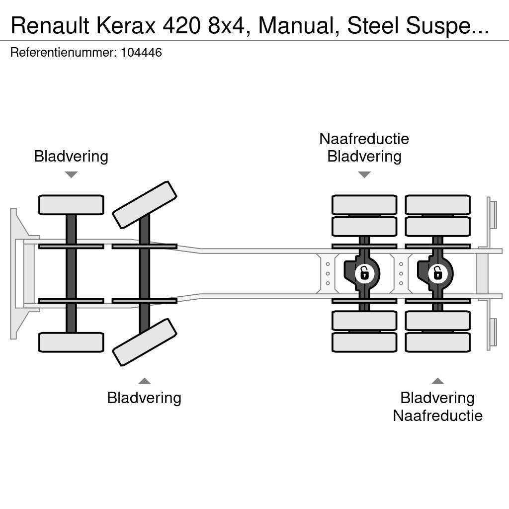 Renault Kerax 420 8x4, Manual, Steel Suspension Damperli kamyonlar