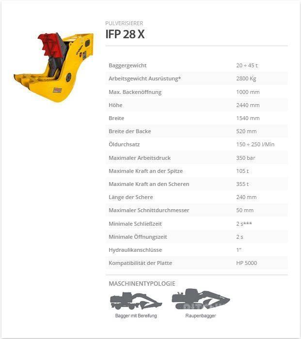 Indeco IFP 28 X Kırıcılar