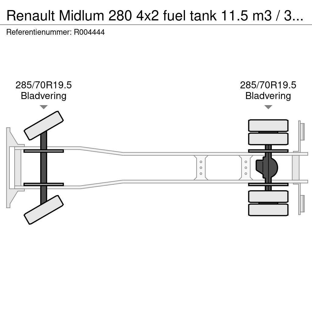 Renault Midlum 280 4x2 fuel tank 11.5 m3 / 3 comp / ADR 07 Tankerli kamyonlar