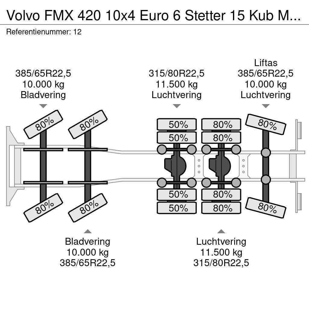 Volvo FMX 420 10x4 Euro 6 Stetter 15 Kub Mixer NL Truck Transmikserler