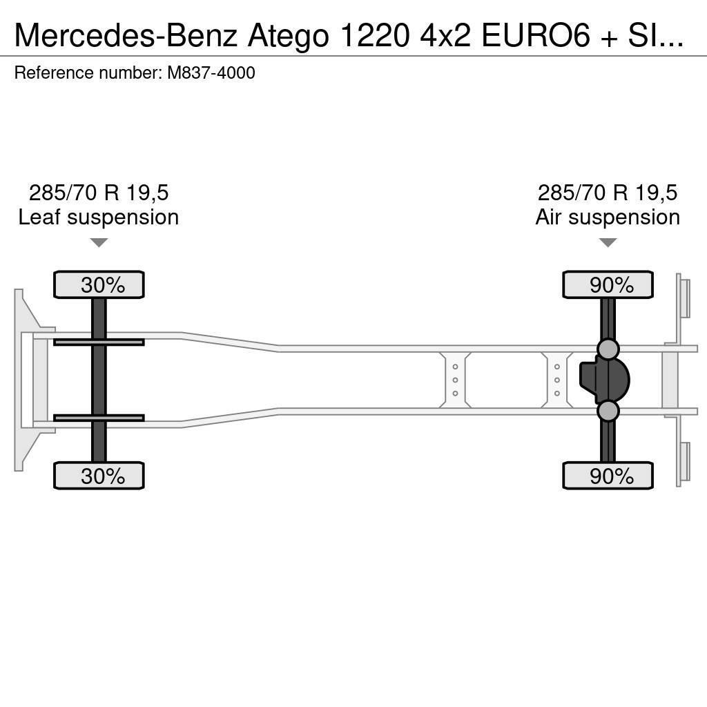 Mercedes-Benz Atego 1220 4x2 EURO6 + SIDE OPENING Kapali kasa kamyonlar