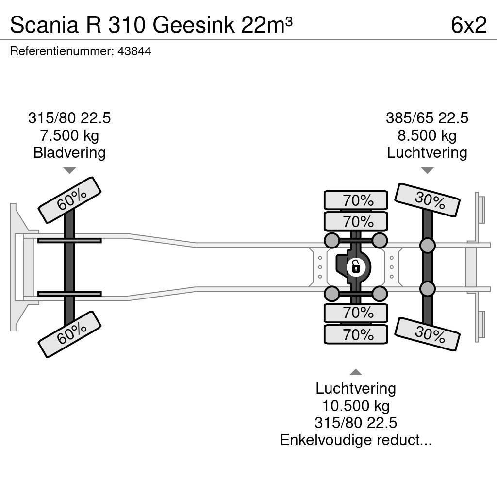Scania R 310 Geesink 22m³ Atik kamyonlari