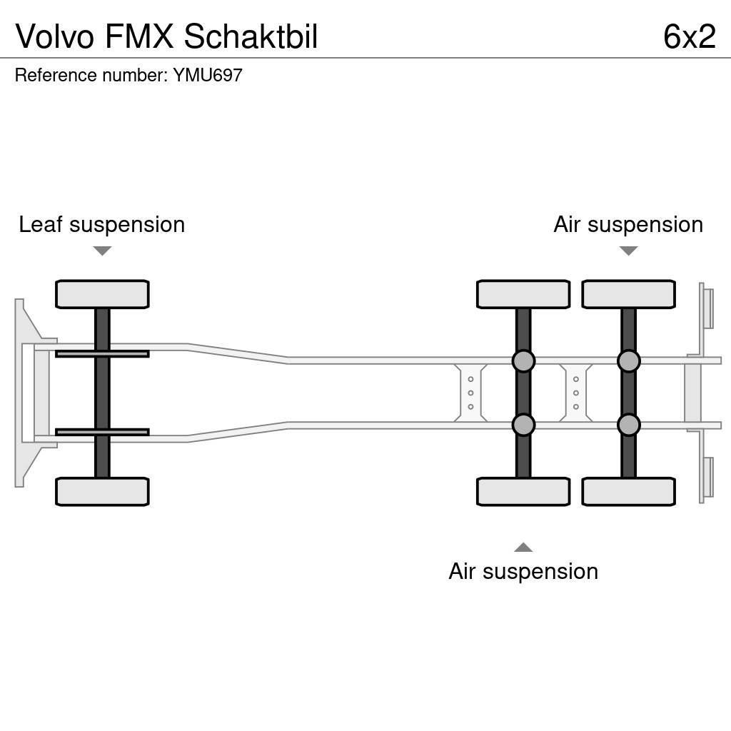 Volvo FMX Schaktbil Damperli kamyonlar
