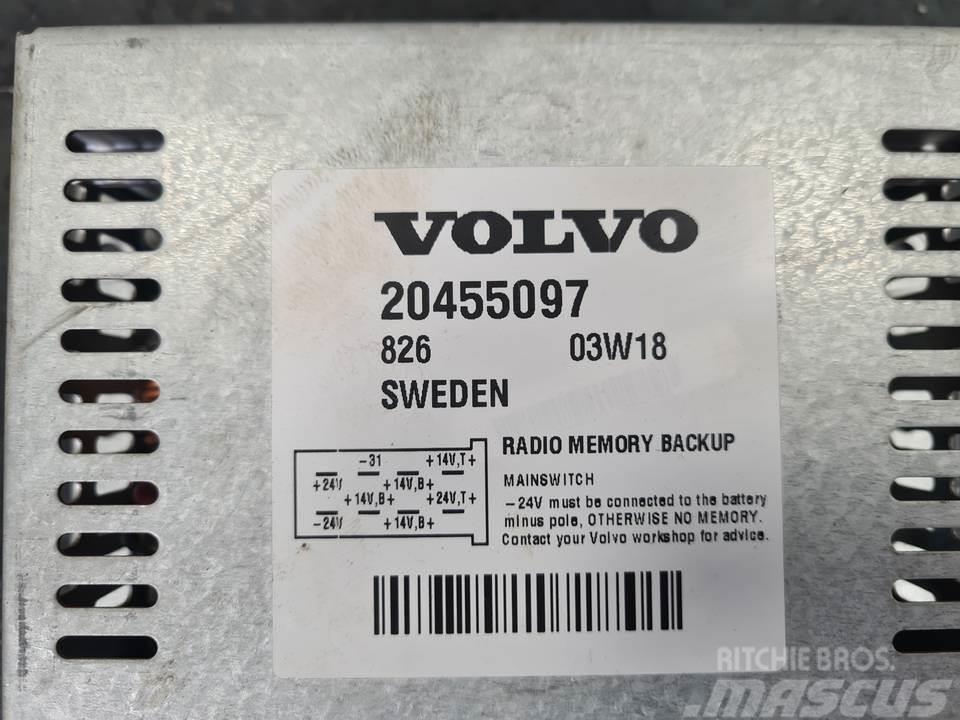 Volvo L150E Kabin