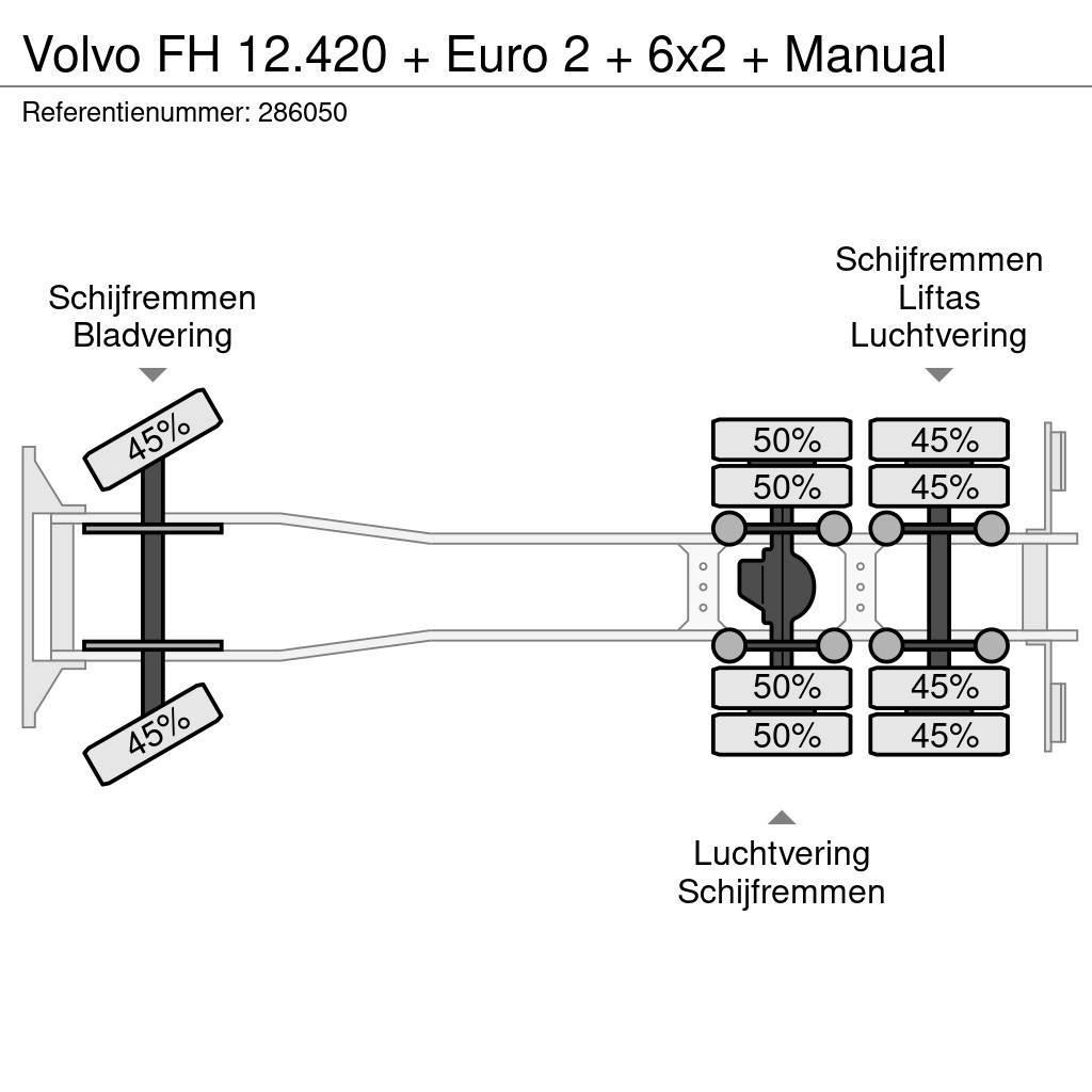 Volvo FH 12.420 + Euro 2 + 6x2 + Manual Çekiciler