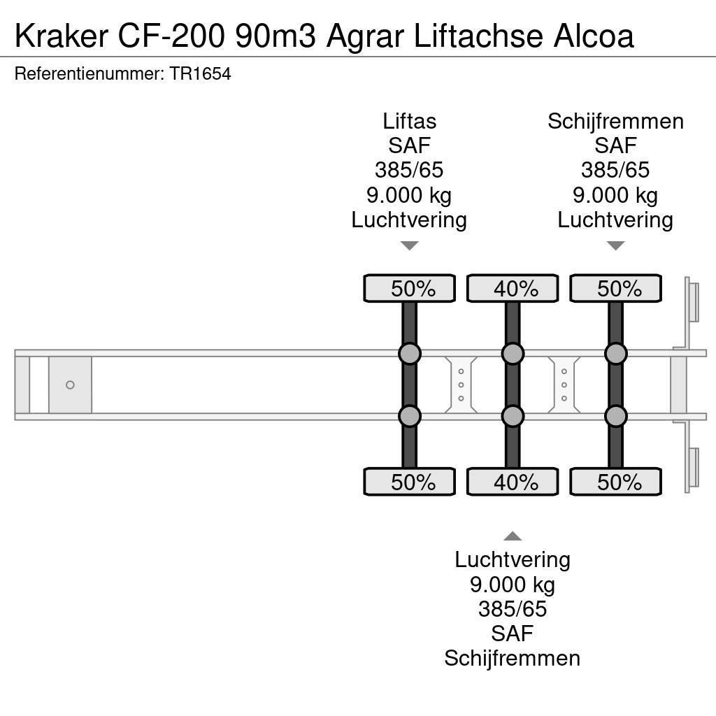 Kraker CF-200 90m3 Agrar Liftachse Alcoa Kayar zemin yarı römorklar