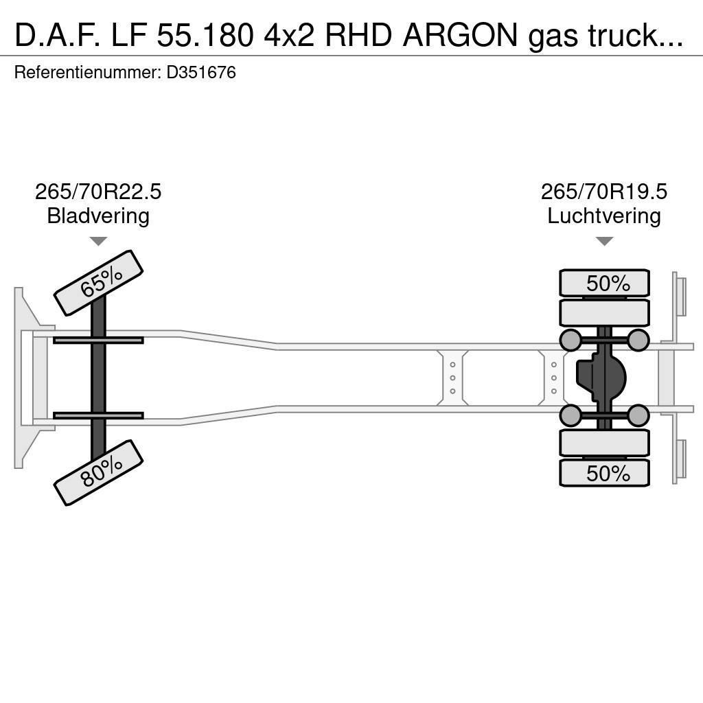 DAF LF 55.180 4x2 RHD ARGON gas truck 5.9 m3 Tankerli kamyonlar