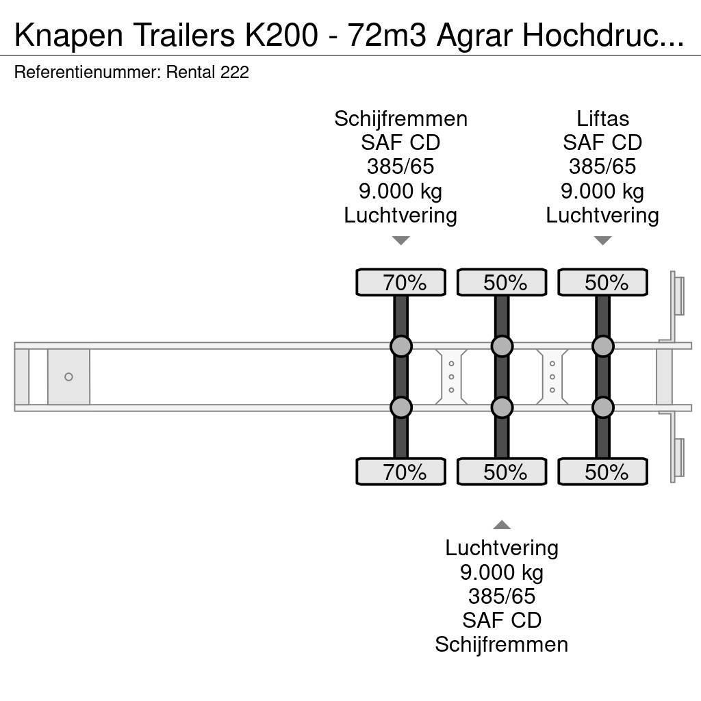 Knapen Trailers K200 - 72m3 Agrar Hochdruckreiniger Kayar zemin yarı römorklar