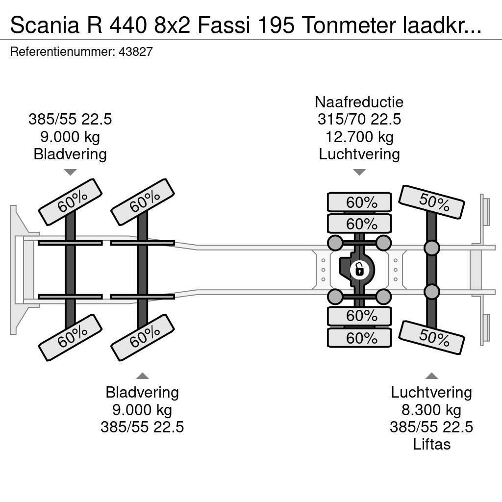 Scania R 440 8x2 Fassi 195 Tonmeter laadkraan + Fly-Jib J Yol-Arazi Tipi Vinçler (AT)