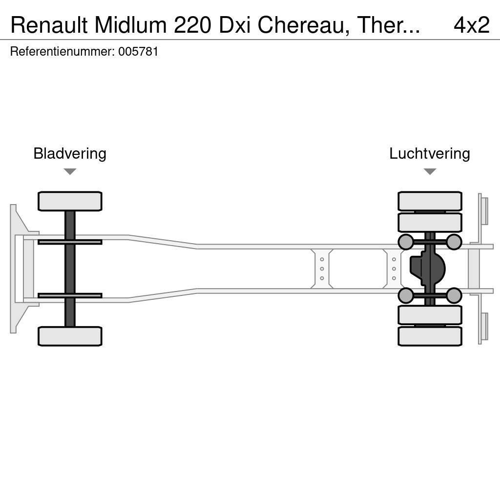 Renault Midlum 220 Dxi Chereau, Thermoking, Engine defect, Kapali kasa kamyonlar