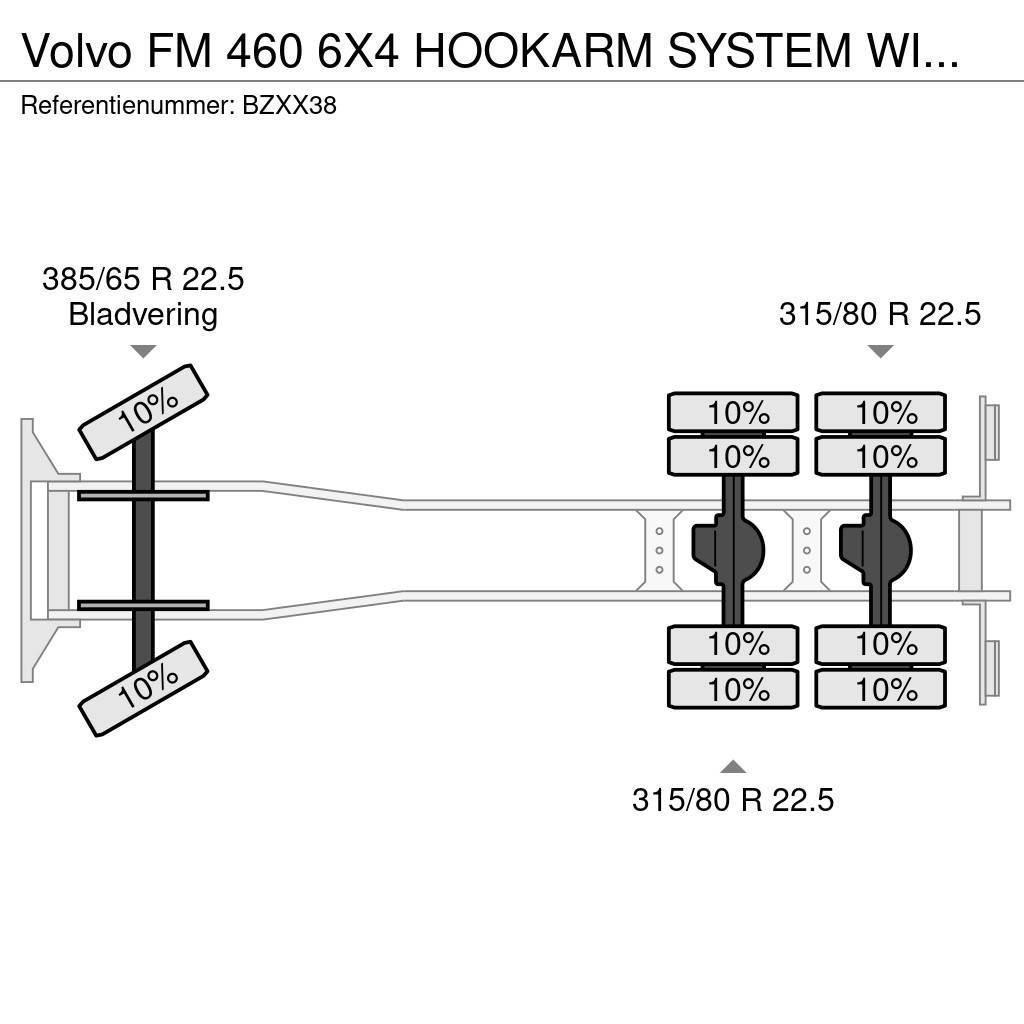 Volvo FM 460 6X4 HOOKARM SYSTEM WITH HMF 2420 K3 CRANE 5 Yol-Arazi Tipi Vinçler (AT)