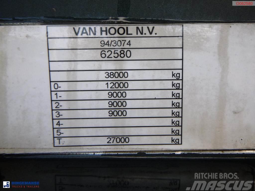 Van Hool Chemical tank inox 30 m3 / 1 comp ADR 12/03/2024 Tanker yari çekiciler