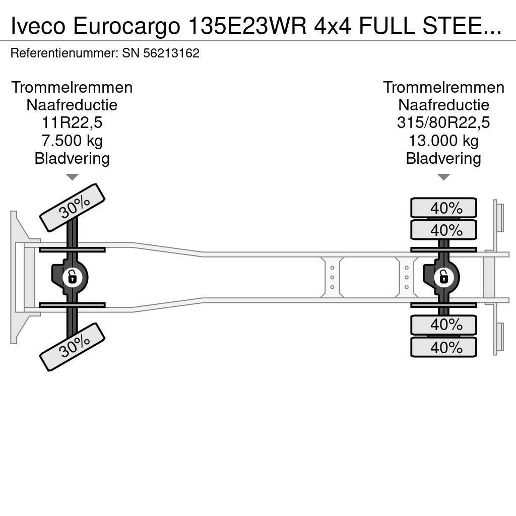 Iveco Eurocargo 135E23WR 4x4 FULL STEEL PORTAL CONTAINER Hidroliftli kamyonlar