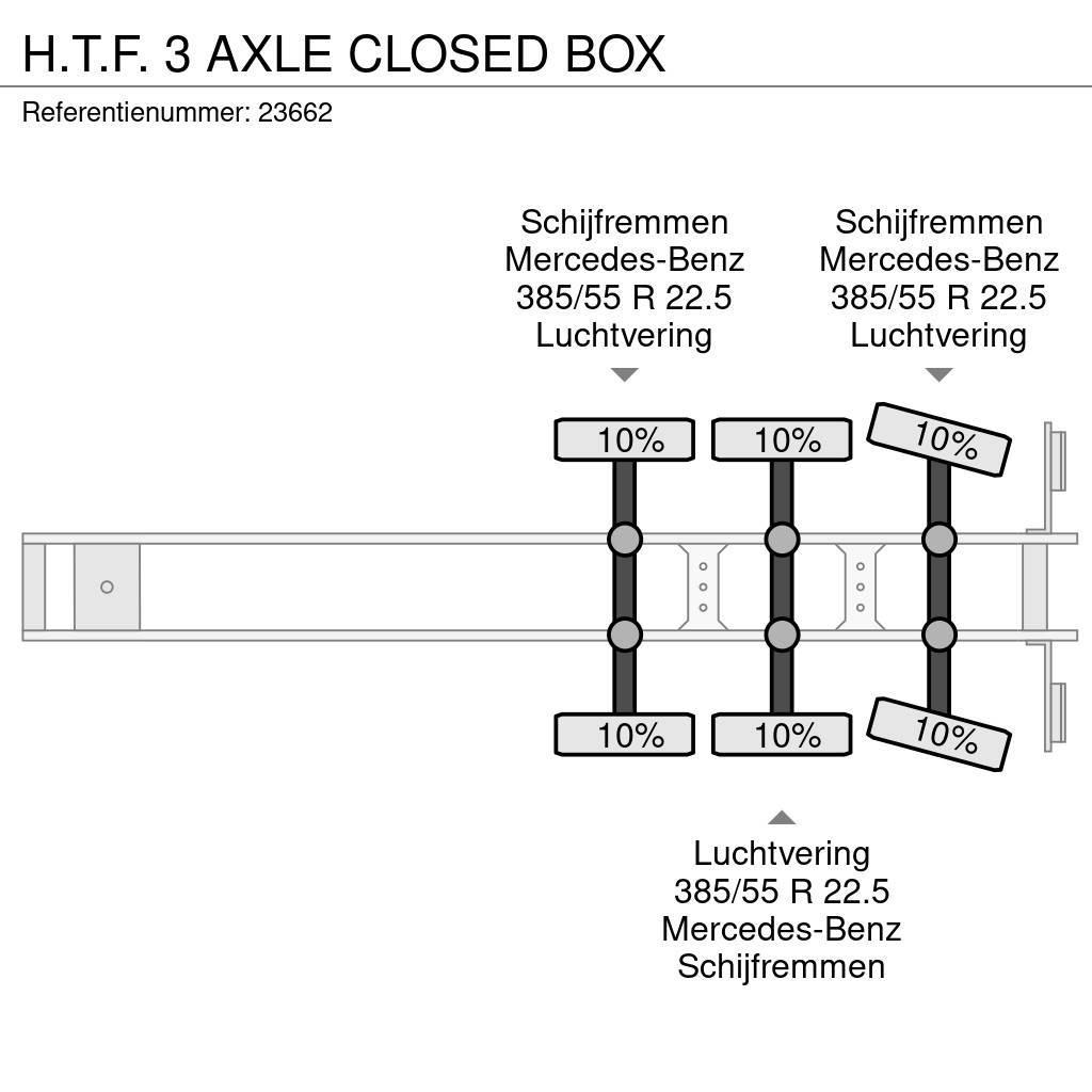  H.T.F. 3 AXLE CLOSED BOX Kapali kasa yari römorklar