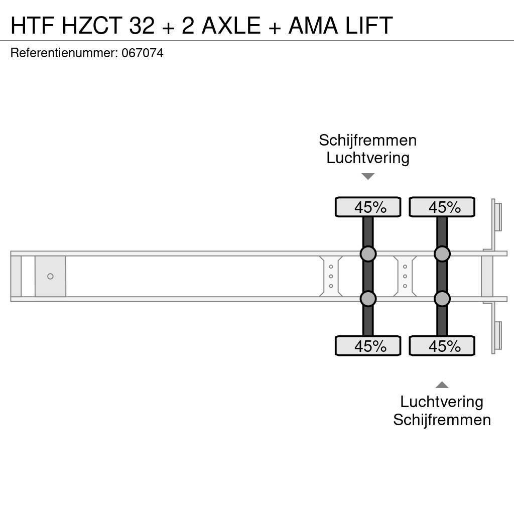 HTF HZCT 32 + 2 AXLE + AMA LIFT Kapali kasa yari römorklar