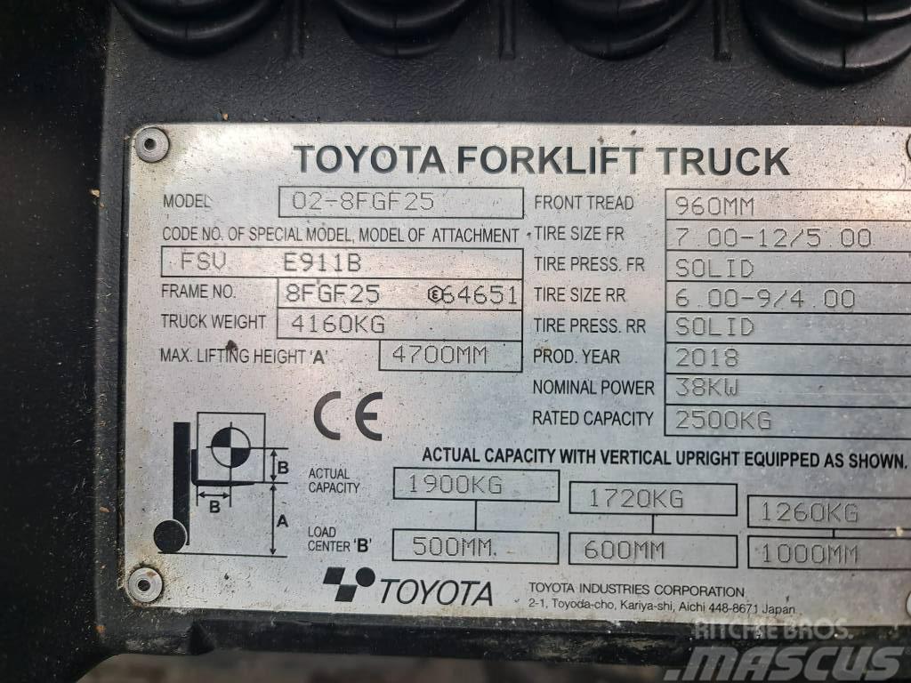 Toyota 02-8 FGF25 LPG'li forkliftler