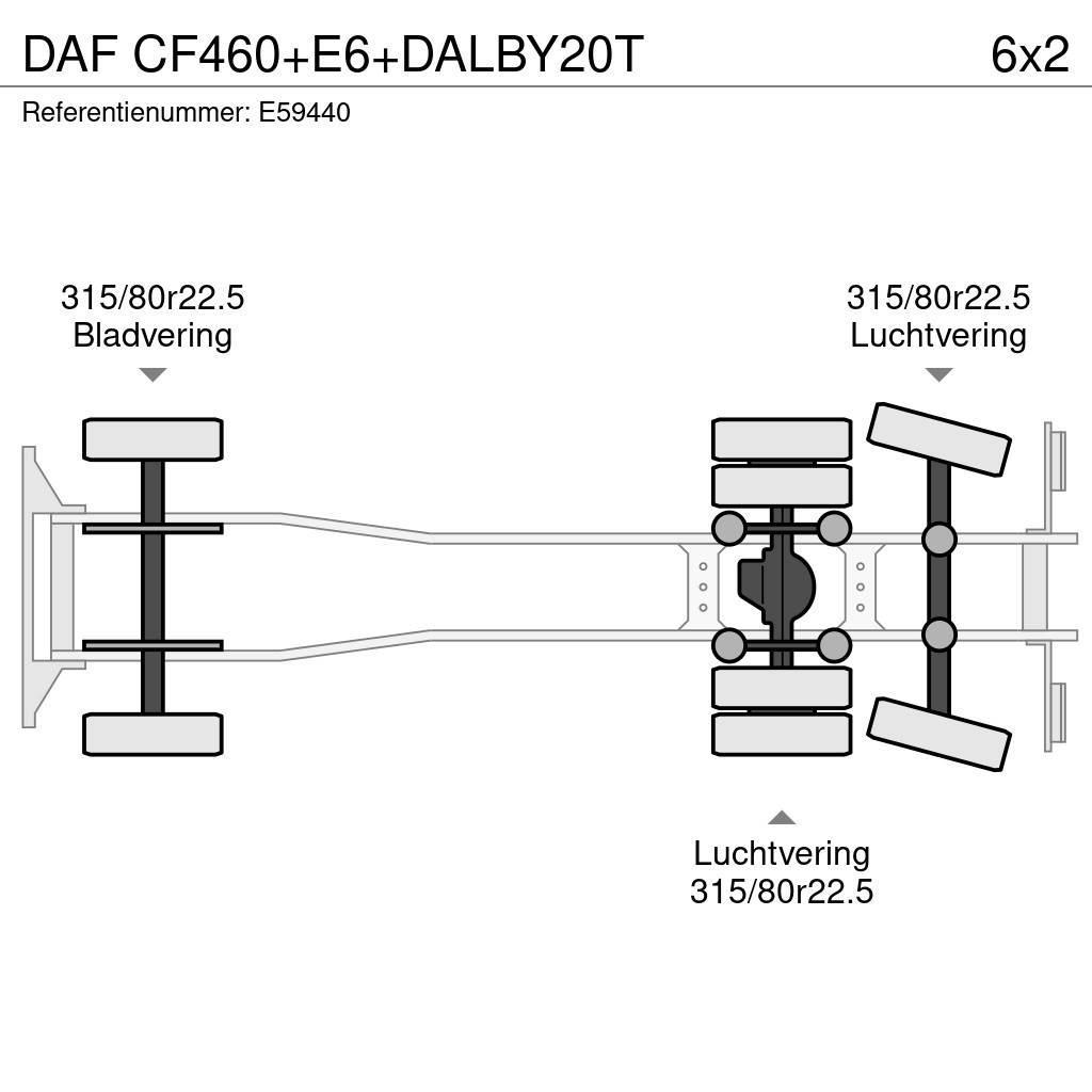 DAF CF460+E6+DALBY20T Römorklar, konteyner
