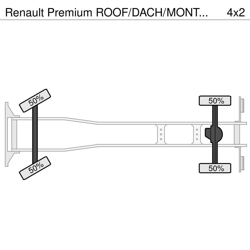 Renault Premium ROOF/DACH/MONTAGE!! CRANE!! HMF 22TM+JIB+L Yol-Arazi Tipi Vinçler (AT)