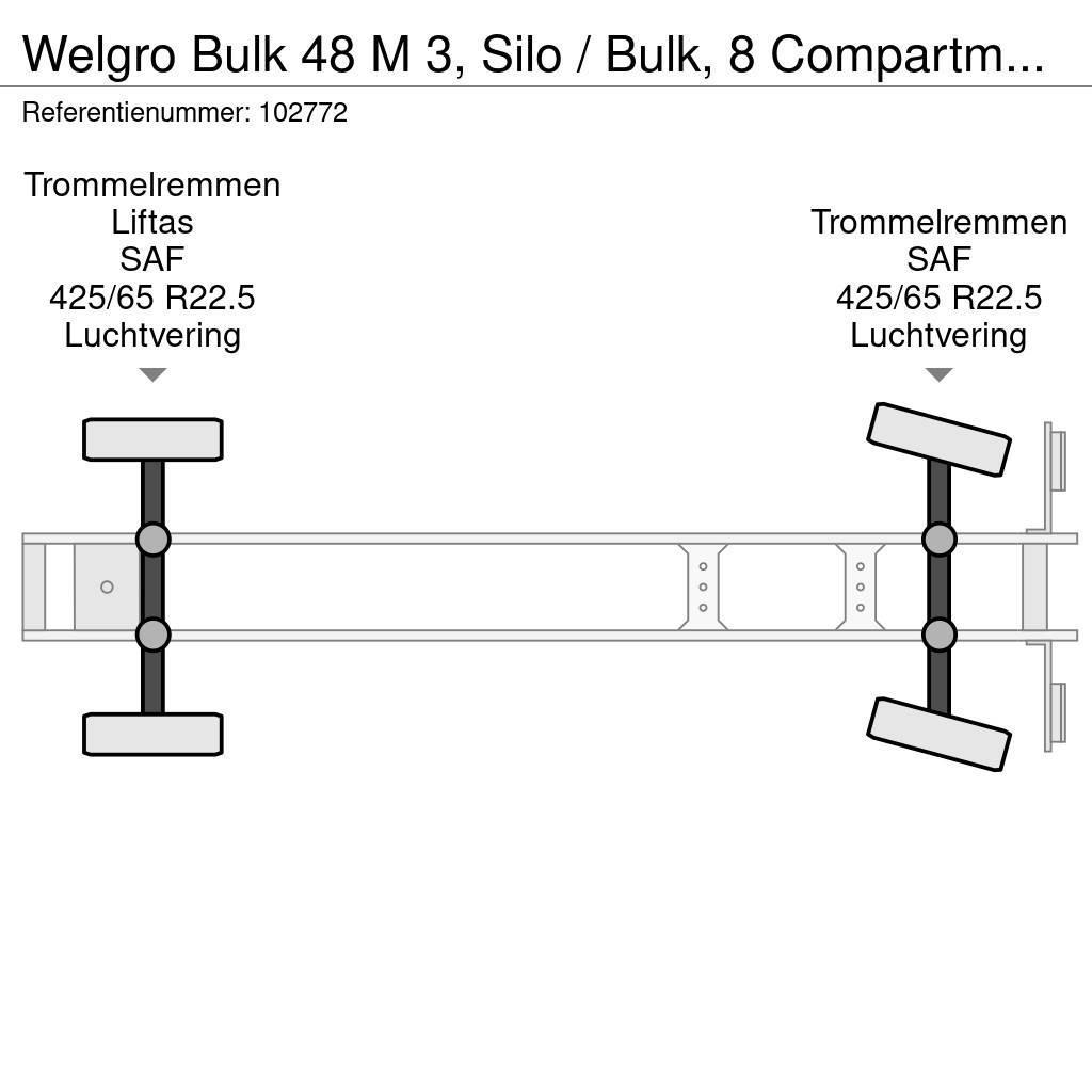 Welgro Bulk 48 M 3, Silo / Bulk, 8 Compartments Tanker yari çekiciler