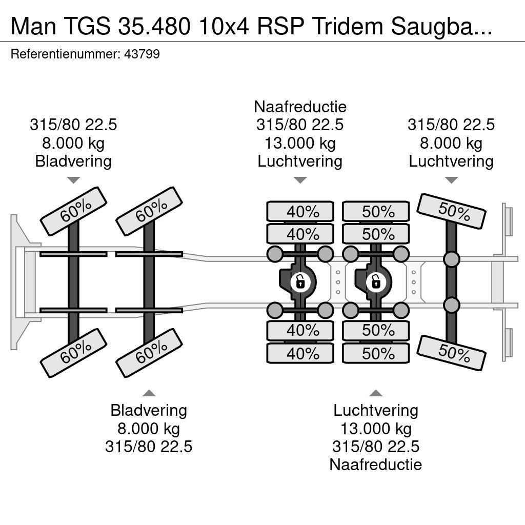MAN TGS 35.480 10x4 RSP Tridem Saugbagger 10m³ Vidanjörler