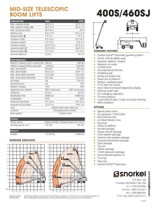 Snorkel 400S Teleskopik personel platformları